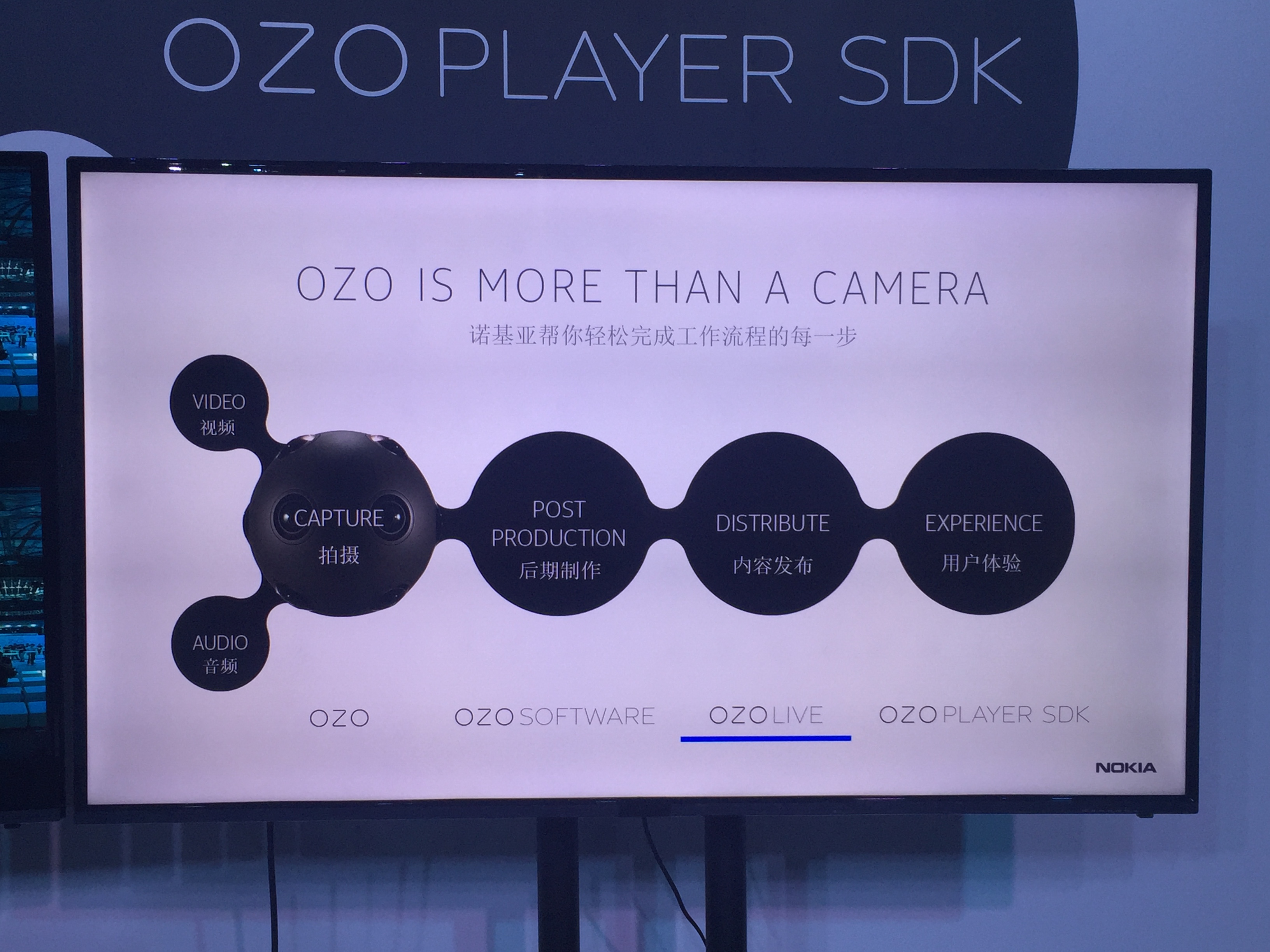 久違的諾基亞在中國(guó)開(kāi)了場(chǎng)發(fā)布會(huì)，主角是關(guān)于 VR 